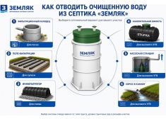 КиБез Мега 60