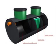 Эко-Енот Био 3 - фото 2