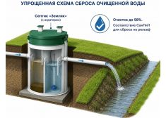 Барс Био 11